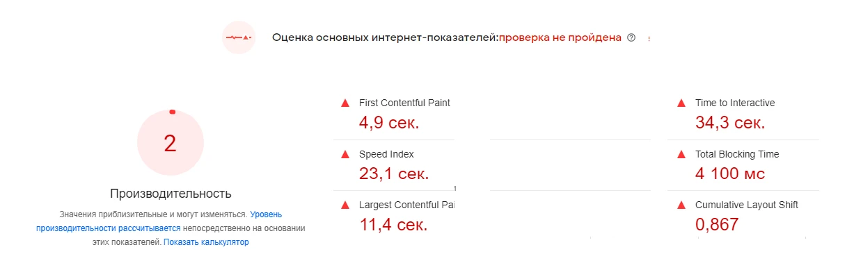 Site before Core Web Vitals Optimization